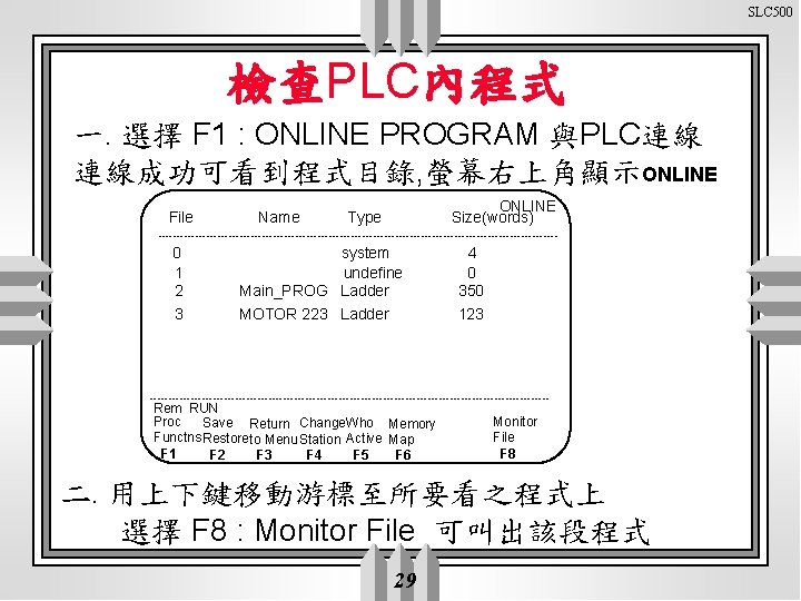 SLC 500 檢查PLC內程式 一. 選擇 F 1 : ONLINE PROGRAM 與PLC連線 連線成功可看到程式目錄, 螢幕右上角顯示ONLINE File