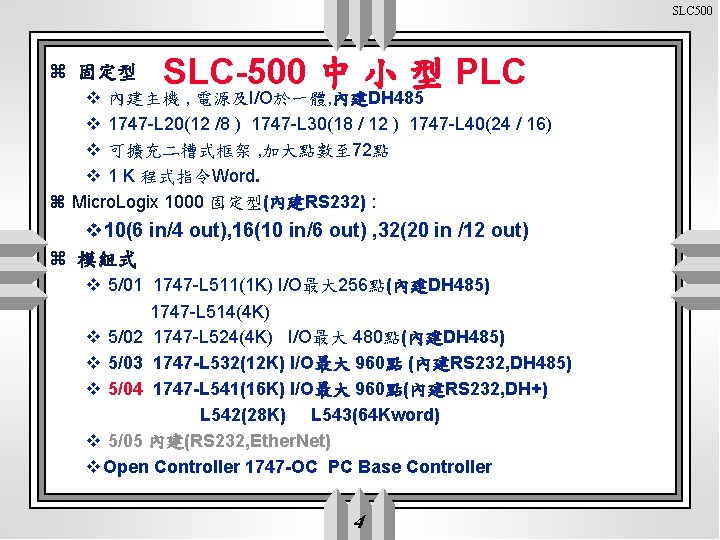 SLC 500 z 固定型 SLC-500 中 小 型 PLC v 內建主機 , 電源及I/O於一體, 內建DH