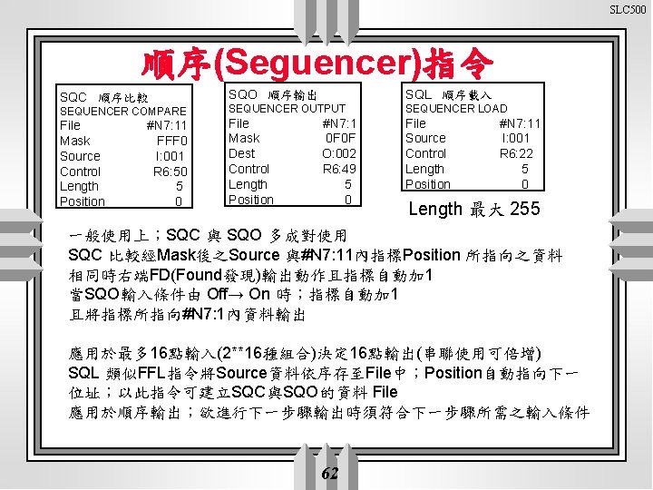 SLC 500 順序(Seguencer)指令 SQC 順序比較 SEQUENCER COMPARE File Mask Source Control Length Position #N