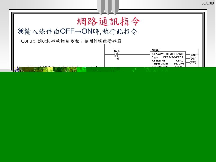 SLC 500 網路通訊指令 z輸入條件由OFF→ON時; 執行此指令 Control Block 存放控制參數；使用N整數暫存器 MSG N 7: 0 READ/WRITE MESSAGE