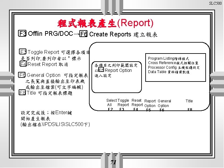 SLC 500 程式報表產生(Report) F 3 Offlin PRG/DOC→ F 6 Create Reports 建立報表 F 3