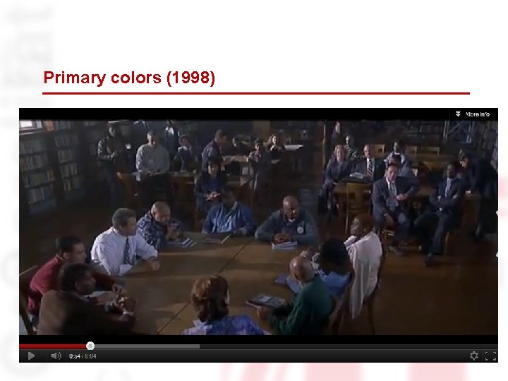 Primary colors (1998) 3 
