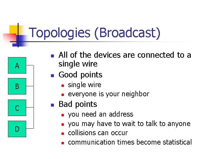 Topologies (Broadcast) n A n B All of the devices are connected to a