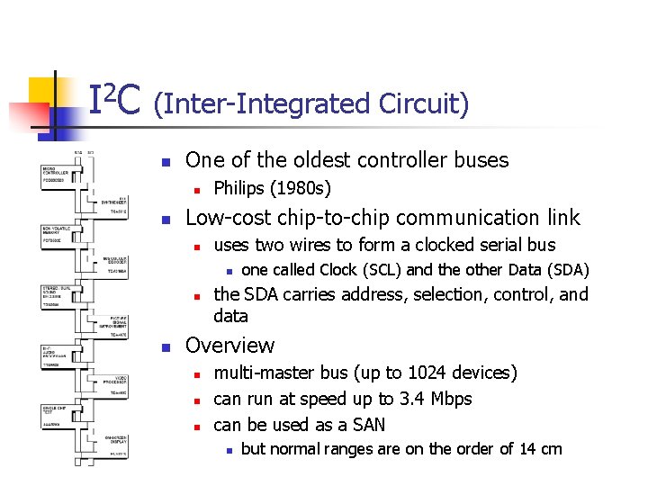 I 2 C (Inter-Integrated Circuit) n One of the oldest controller buses n n