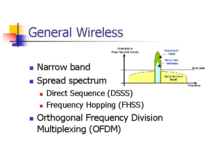 General Wireless n n Narrow band Spread spectrum n n n Direct Sequence (DSSS)