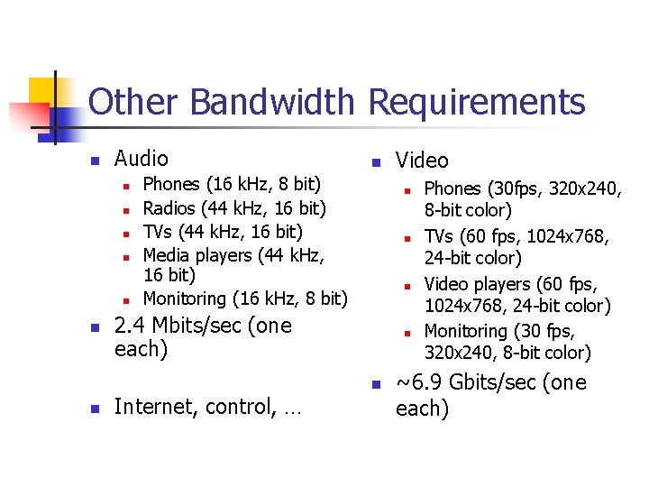 Other Bandwidth Requirements n Audio n n n n Phones (16 k. Hz, 8