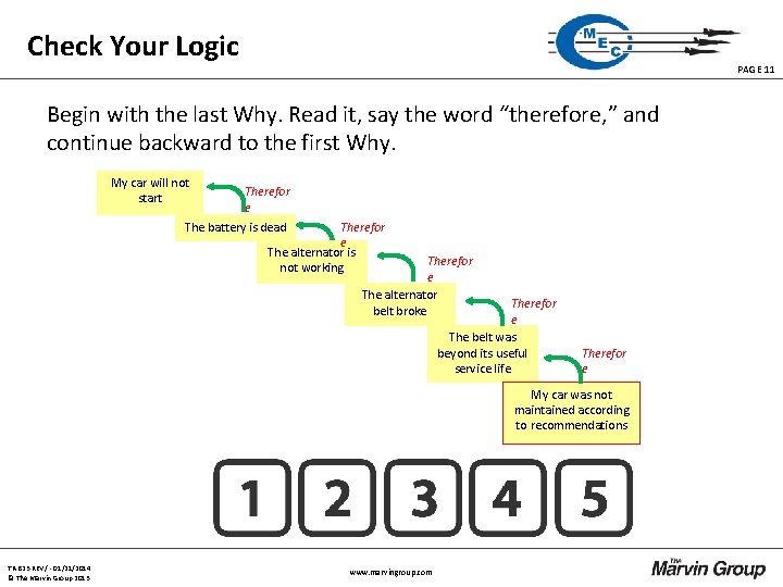Check Your Logic PAGE 11 Begin with the last Why. Read it, say the