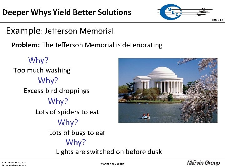 Deeper Whys Yield Better Solutions PAGE 12 Example: Jefferson Memorial Problem: The Jefferson Memorial
