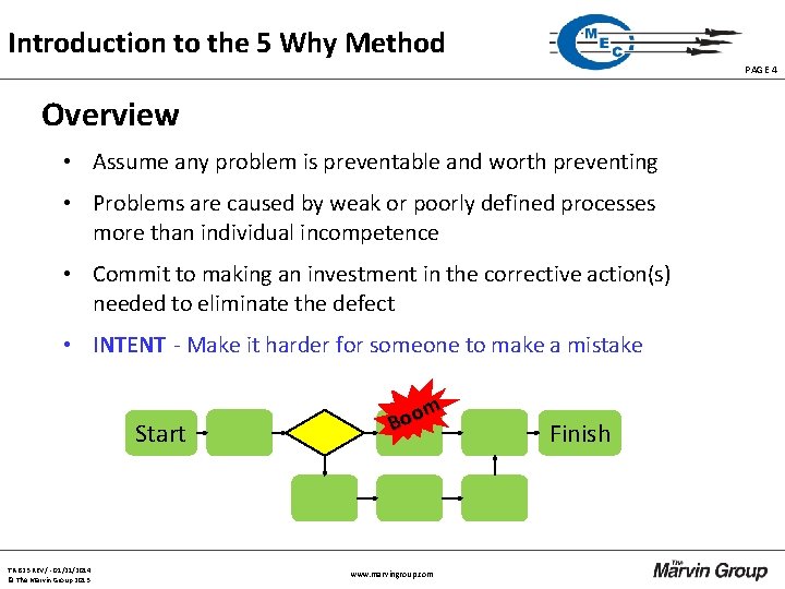 Introduction to the 5 Why Method PAGE 4 Overview • Assume any problem is