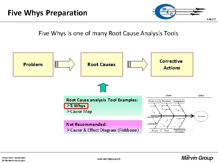 Five Whys Preparation PAGE 5 Five Whys is one of many Root Cause Analysis