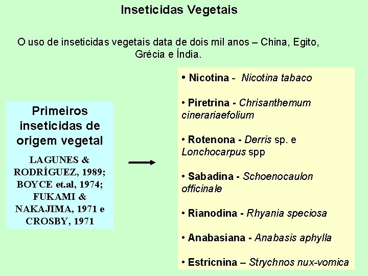 Inseticidas Vegetais O uso de inseticidas vegetais data de dois mil anos – China,