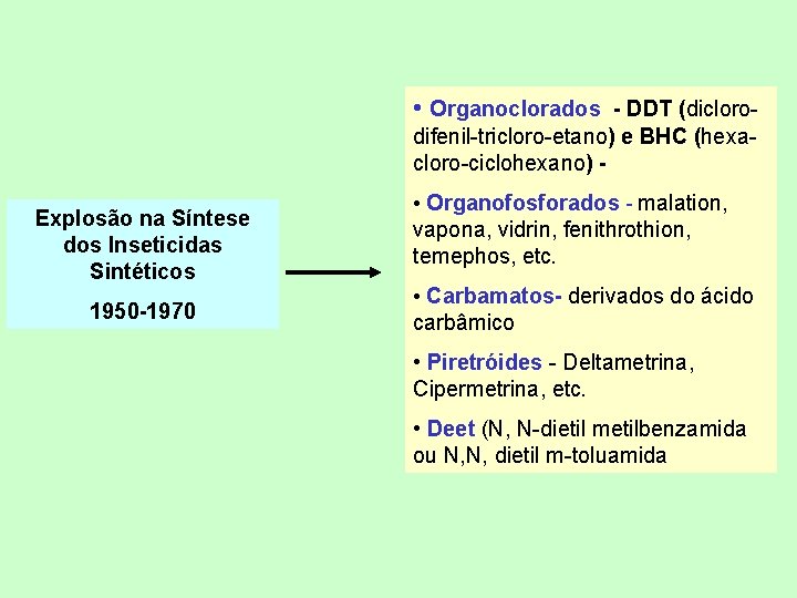  • Organoclorados - DDT (diclorodifenil-tricloro-etano) e BHC (hexacloro-ciclohexano) Explosão na Síntese dos Inseticidas