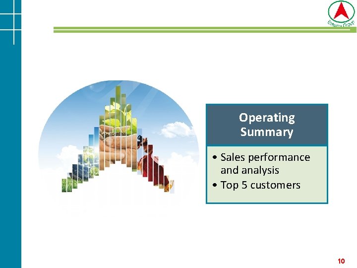 Operating Summary • Sales performance and analysis • Top 5 customers 10 Operating Summary • Sales performance and analysis • Top 5 customers 10