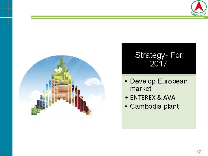 Strategy- For 2017 • Develop European market • ENTEREX & AVA • Cambodia plant Strategy- For 2017 • Develop European market • ENTEREX & AVA • Cambodia plant