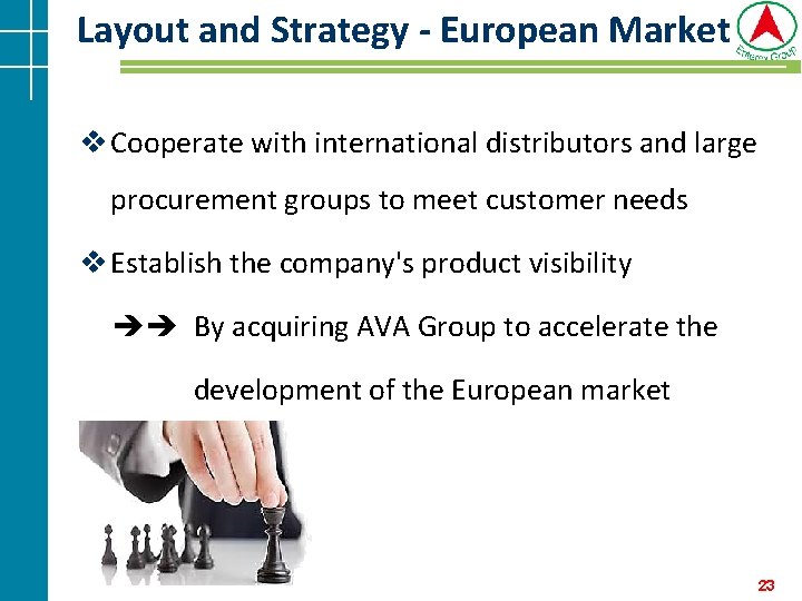 Layout and Strategy - European Market v Cooperate with international distributors and large procurement Layout and Strategy - European Market v Cooperate with international distributors and large procurement