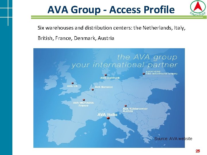 AVA Group - Access Profile Six warehouses and distribution centers: the Netherlands, Italy, British, AVA Group - Access Profile Six warehouses and distribution centers: the Netherlands, Italy, British,