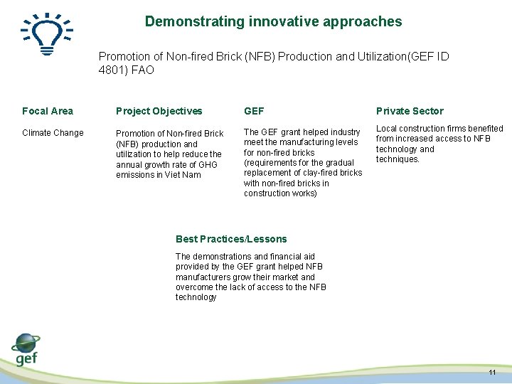 Demonstrating innovative approaches Promotion of Non-fired Brick (NFB) Production and Utilization(GEF ID 4801) FAO