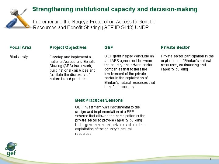 Strengthening institutional capacity and decision-making Implementing the Nagoya Protocol on Access to Genetic Resources