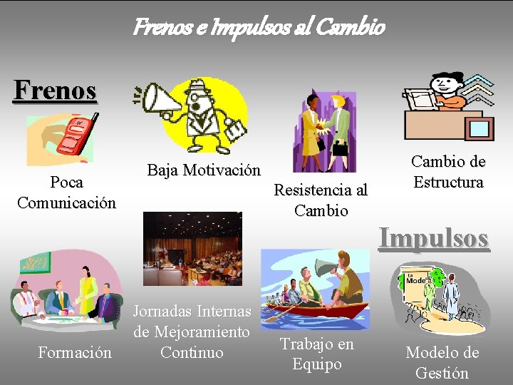 MAPA DE PROCESOS Retroalimentación del Cliente Comunicación con el Cliente REQUISITOS Y EXPECTATIVAS DE MAPA DE PROCESOS Retroalimentación del Cliente Comunicación con el Cliente REQUISITOS Y EXPECTATIVAS DE