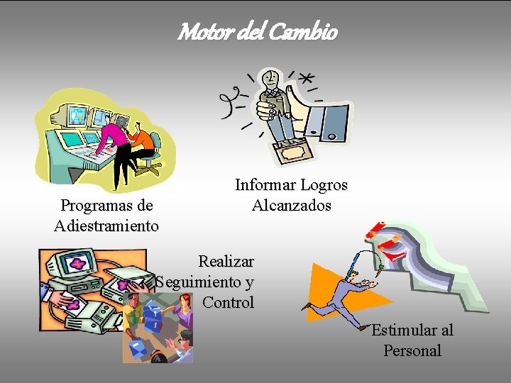 Motor del Cambio MAPA DE PROCESOS Retroalimentación del Cliente REQUISITOS Y EXPECTATIVAS DE LOS Motor del Cambio MAPA DE PROCESOS Retroalimentación del Cliente REQUISITOS Y EXPECTATIVAS DE LOS
