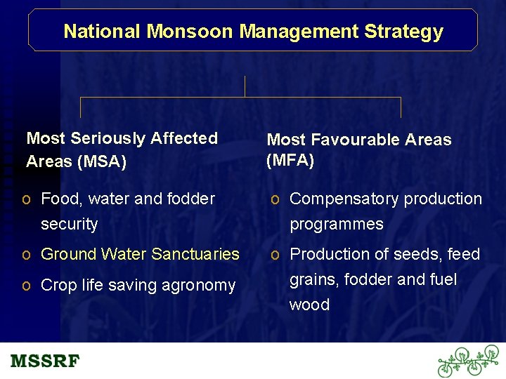 National Monsoon Management Strategy Most Seriously Affected Areas (MSA) Most Favourable Areas (MFA) o