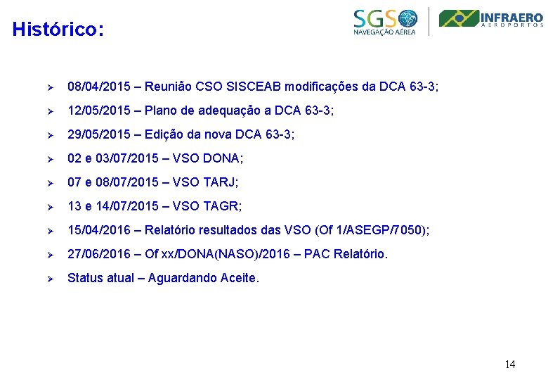 Histórico: Ø 08/04/2015 – Reunião CSO SISCEAB modificações da DCA 63 -3; Ø 12/05/2015