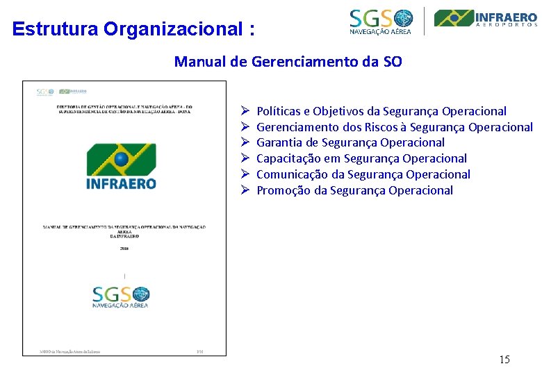 Estrutura Organizacional : Manual de Gerenciamento da SO Ø Ø Ø Políticas e Objetivos