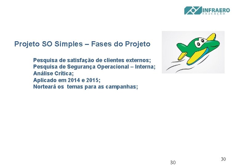 Projeto SO Simples – Fases do Projeto Pesquisa de satisfação de clientes externos; Pesquisa