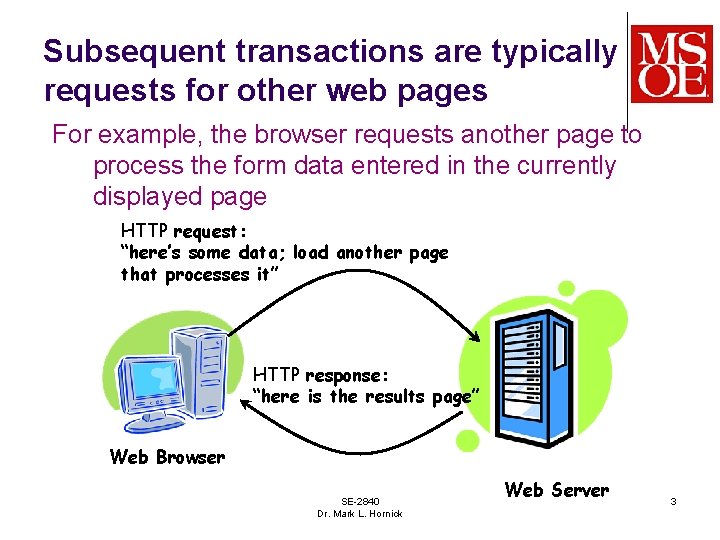 Subsequent transactions are typically requests for other web pages For example, the browser requests