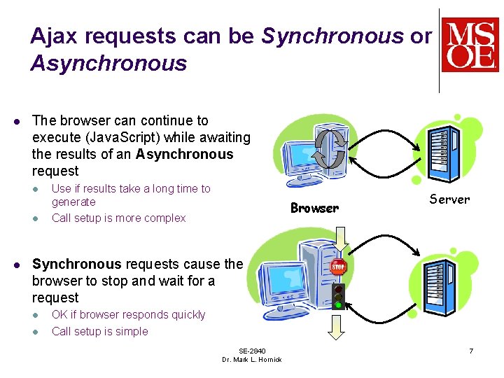 Ajax requests can be Synchronous or Asynchronous l The browser can continue to execute