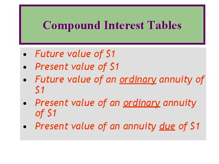 Compound Interest Tables • Future value of $1 • Present value of $1 •