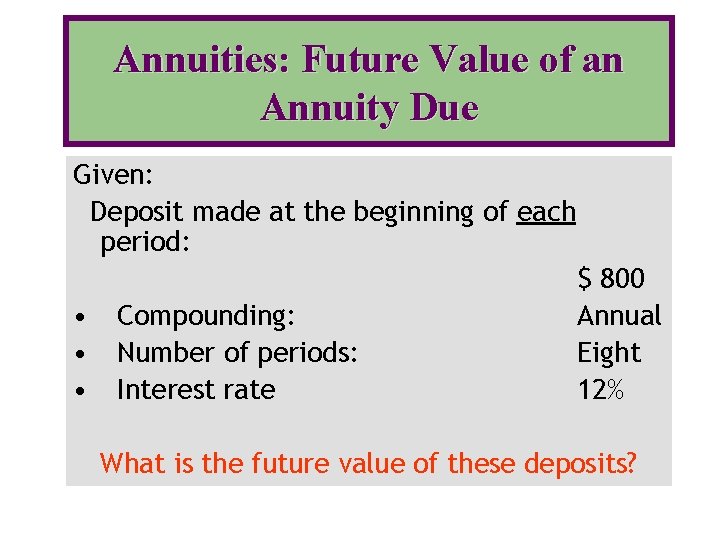 Annuities: Future Value of an Annuity Due Given: Deposit made at the beginning of