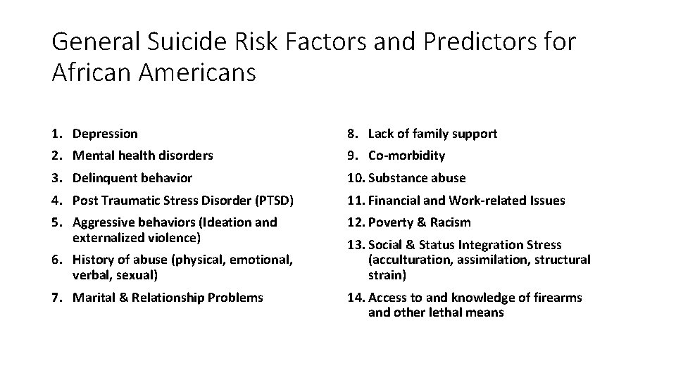 General Suicide Risk Factors and Predictors for African Americans 1. Depression 8. Lack of