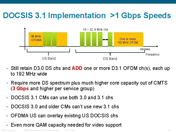 DOCSIS 3. 1 Implementation >1 Gbps Speeds 16 – 32, 6 MHz chs 96 DOCSIS 3. 1 Implementation >1 Gbps Speeds 16 – 32, 6 MHz chs 96