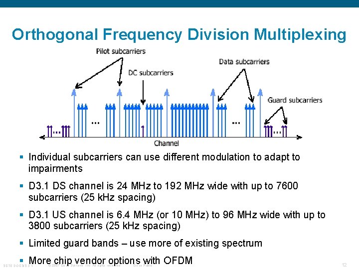 Orthogonal Frequency Division Multiplexing § Individual subcarriers can use different modulation to adapt to Orthogonal Frequency Division Multiplexing § Individual subcarriers can use different modulation to adapt to