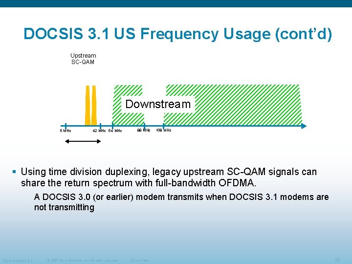 DOCSIS 3. 1 US Frequency Usage (cont’d) Upstream SC-QAM Downstream 5 MHz 42 MHz DOCSIS 3. 1 US Frequency Usage (cont’d) Upstream SC-QAM Downstream 5 MHz 42 MHz