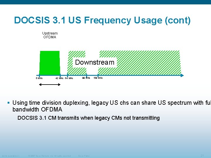 DOCSIS 3. 1 US Frequency Usage (cont) Upstream OFDMA Downstream 5 MHz 42 MHz DOCSIS 3. 1 US Frequency Usage (cont) Upstream OFDMA Downstream 5 MHz 42 MHz