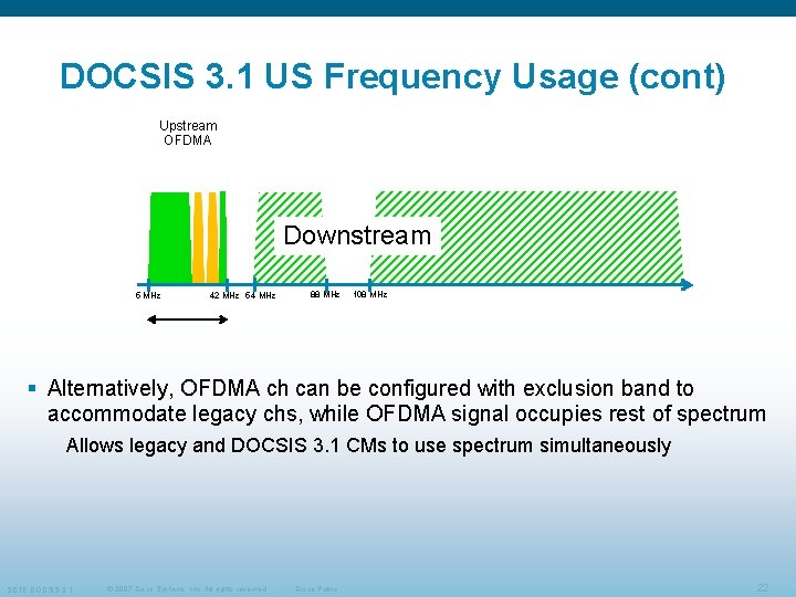 DOCSIS 3. 1 US Frequency Usage (cont) Upstream OFDMA Downstream 5 MHz 42 MHz DOCSIS 3. 1 US Frequency Usage (cont) Upstream OFDMA Downstream 5 MHz 42 MHz