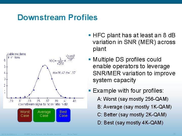 Downstream Profiles § HFC plant has at least an 8 d. B variation in Downstream Profiles § HFC plant has at least an 8 d. B variation in