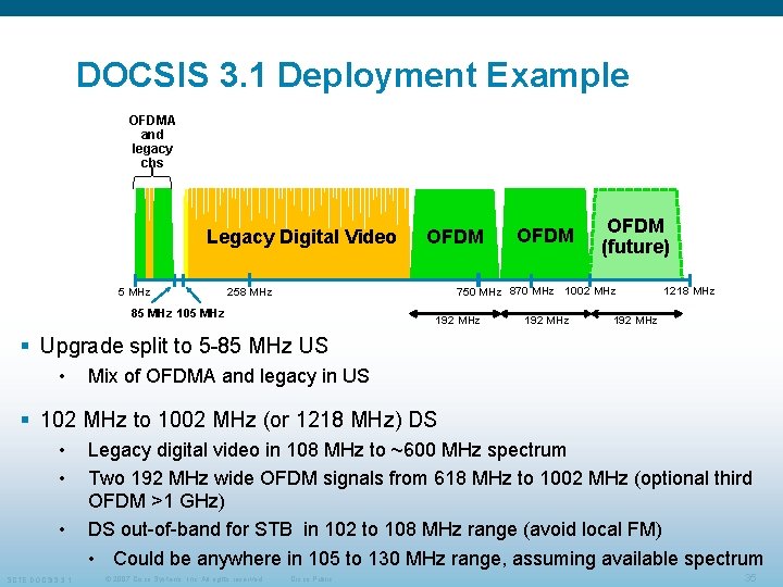 DOCSIS 3. 1 Deployment Example OFDMA and legacy chs Legacy Digital Video 5 MHz DOCSIS 3. 1 Deployment Example OFDMA and legacy chs Legacy Digital Video 5 MHz