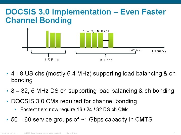 DOCSIS 3. 0 Implementation – Even Faster Channel Bonding 16 – 32, 6 MHz DOCSIS 3. 0 Implementation – Even Faster Channel Bonding 16 – 32, 6 MHz