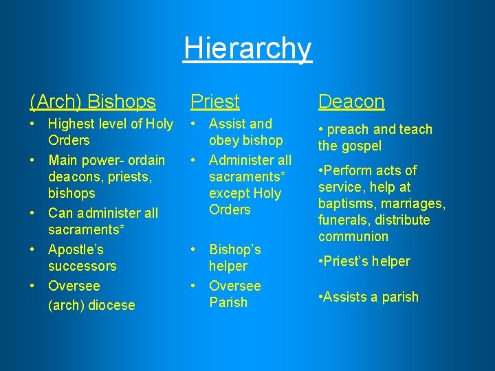 Hierarchy (Arch) Bishops Priest Deacon • Highest level of Holy Orders • Main power-