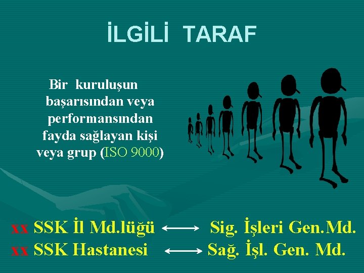 İLGİLİ TARAF Bir kuruluşun başarısından veya performansından fayda sağlayan kişi veya grup (ISO 9000)