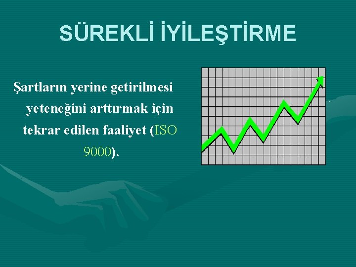 SÜREKLİ İYİLEŞTİRME Şartların yerine getirilmesi yeteneğini arttırmak için tekrar edilen faaliyet (ISO 9000). 