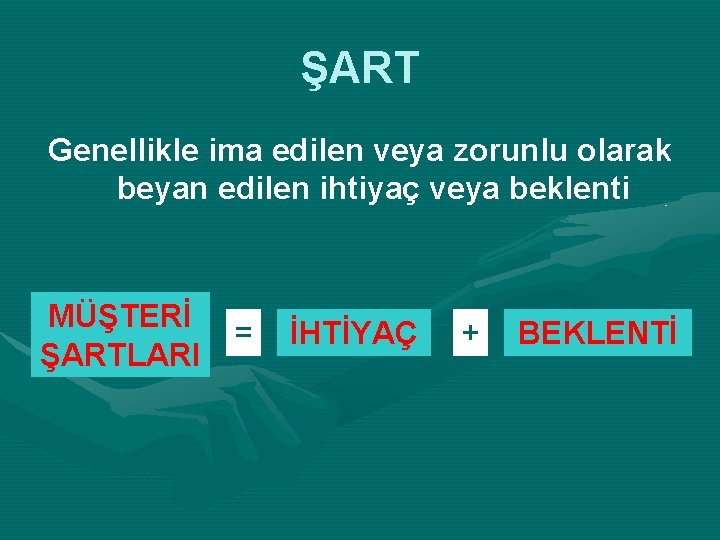 ŞART Genellikle ima edilen veya zorunlu olarak beyan edilen ihtiyaç veya beklenti MÜŞTERİ ŞARTLARI