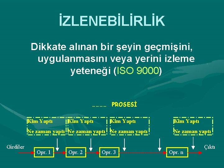 İZLENEBİLİRLİK Dikkate alınan bir şeyin geçmişini, uygulanmasını veya yerini izleme yeteneği (ISO 9000) …………