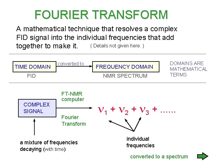 FOURIER TRANSFORM A mathematical technique that resolves a complex FID signal into the individual