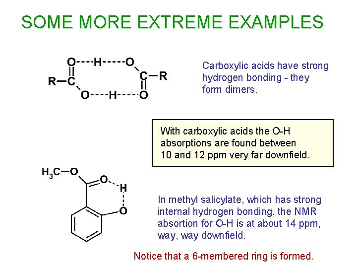 SOME MORE EXTREME EXAMPLES Carboxylic acids have strong hydrogen bonding - they form dimers.