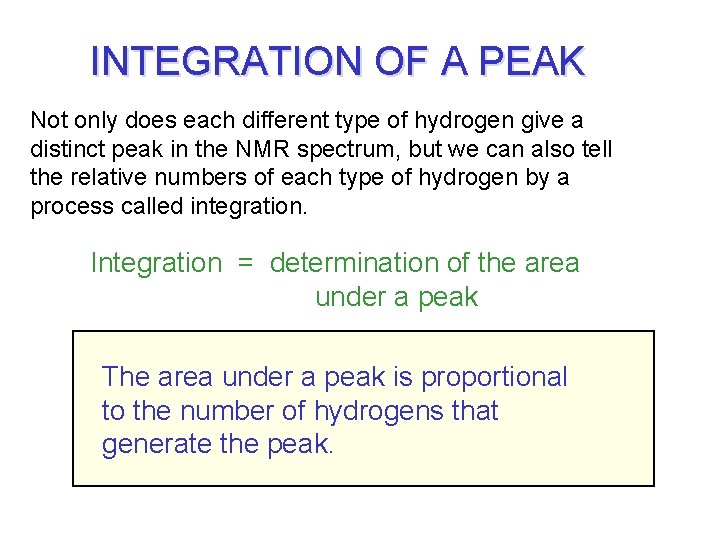 INTEGRATION OF A PEAK Not only does each different type of hydrogen give a