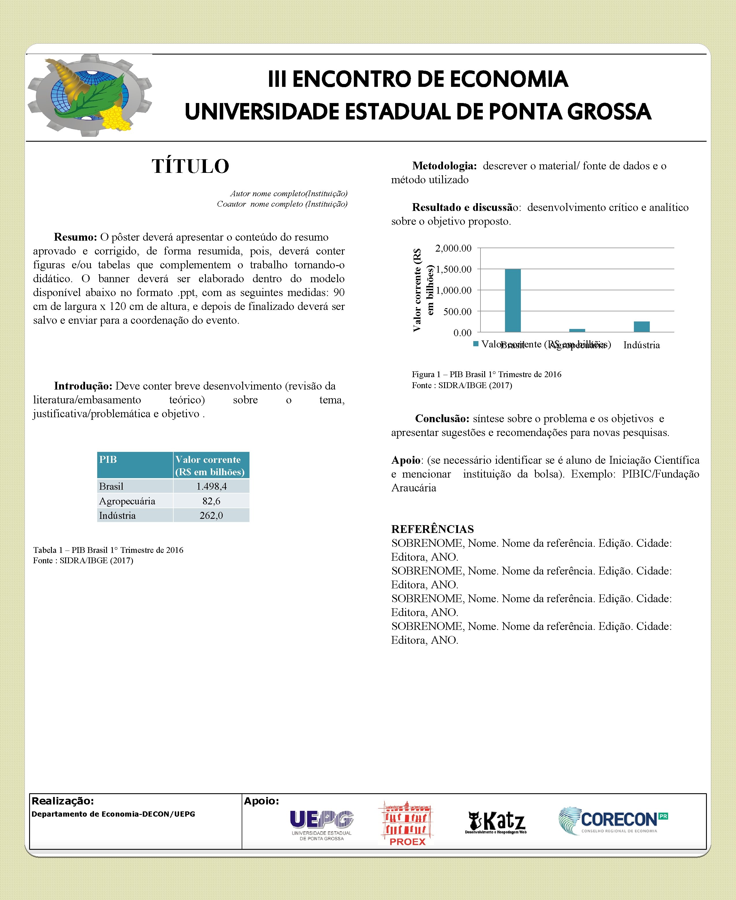 III ENCONTRO DE ECONOMIA UNIVERSIDADE ESTADUAL DE PONTA GROSSA TÍTULO Metodologia: descrever o material/